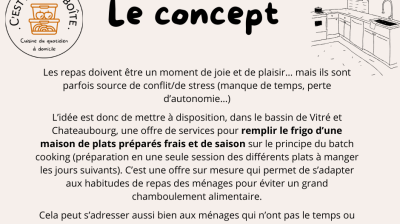 C'est dans la boîte